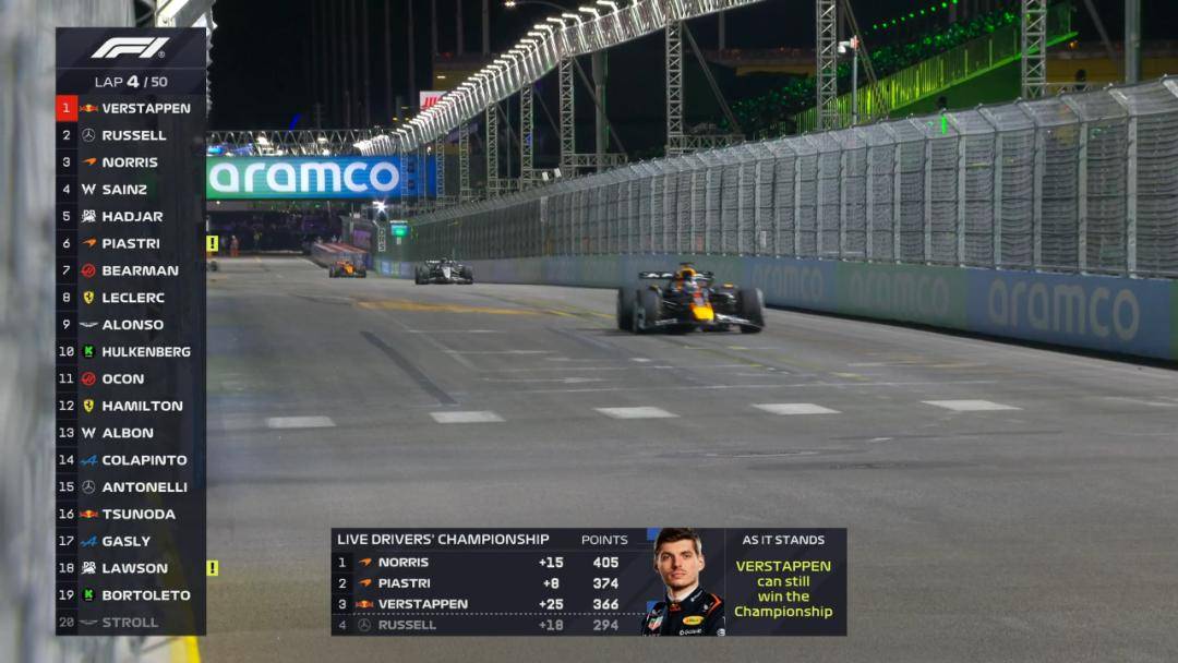 梅赛德斯碾压迈凯伦，维斯塔潘关键制胜